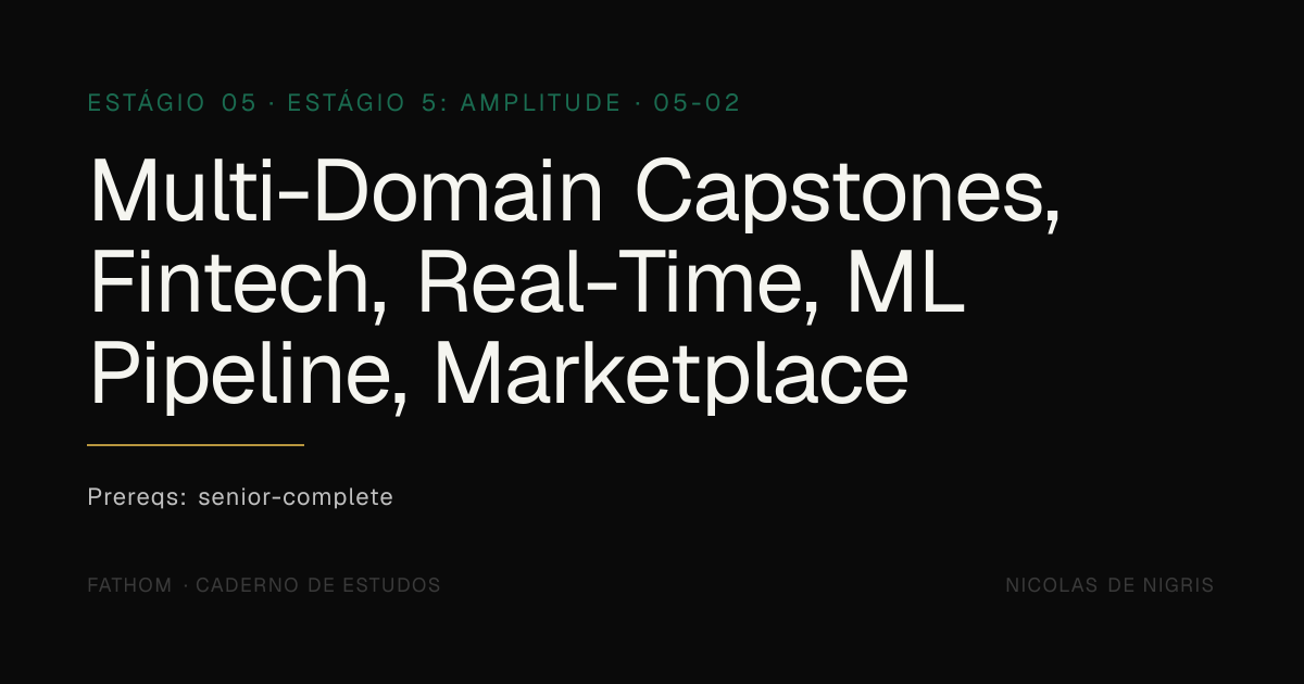 05-02: Multi-Domain Capstones, Fintech, Real-Time, ML Pipeline ...