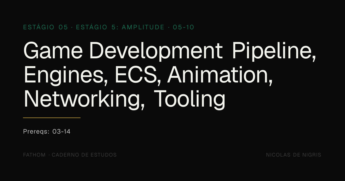 05-10: Game Development Pipeline, Engines, ECS, Animation, Networking ...